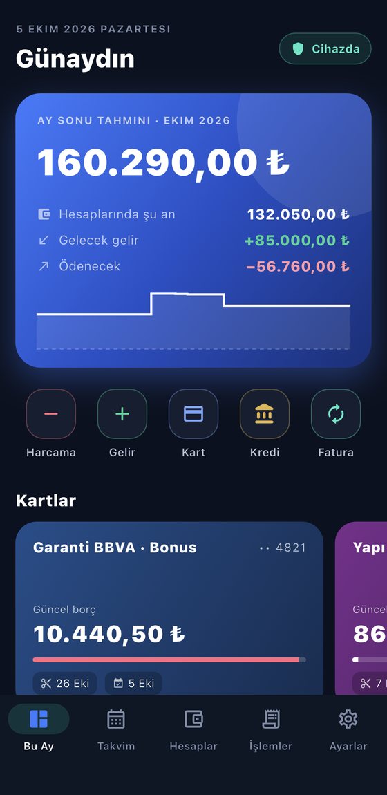 Bu Ay ekranı: ay sonu tahmini